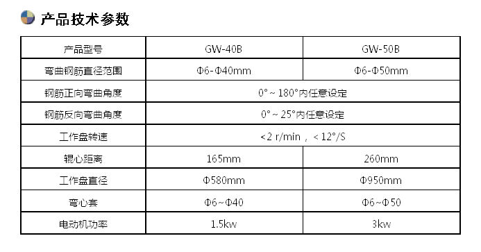 鋼筋反復彎曲試驗機