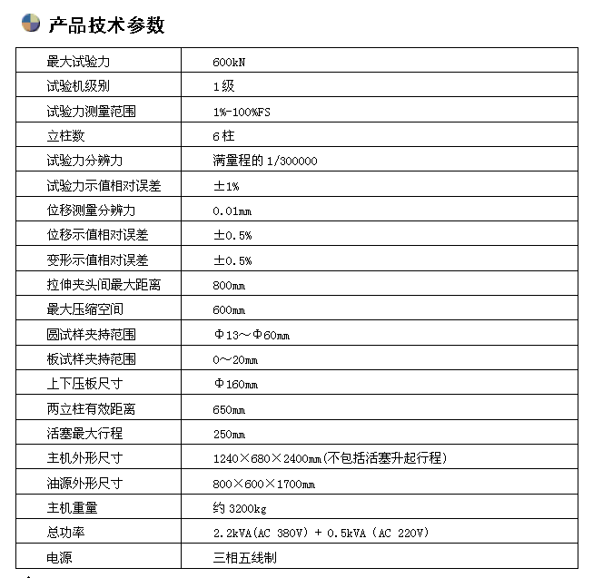 1000KN/100噸微機屏顯鋼絞線(xiàn)試驗機