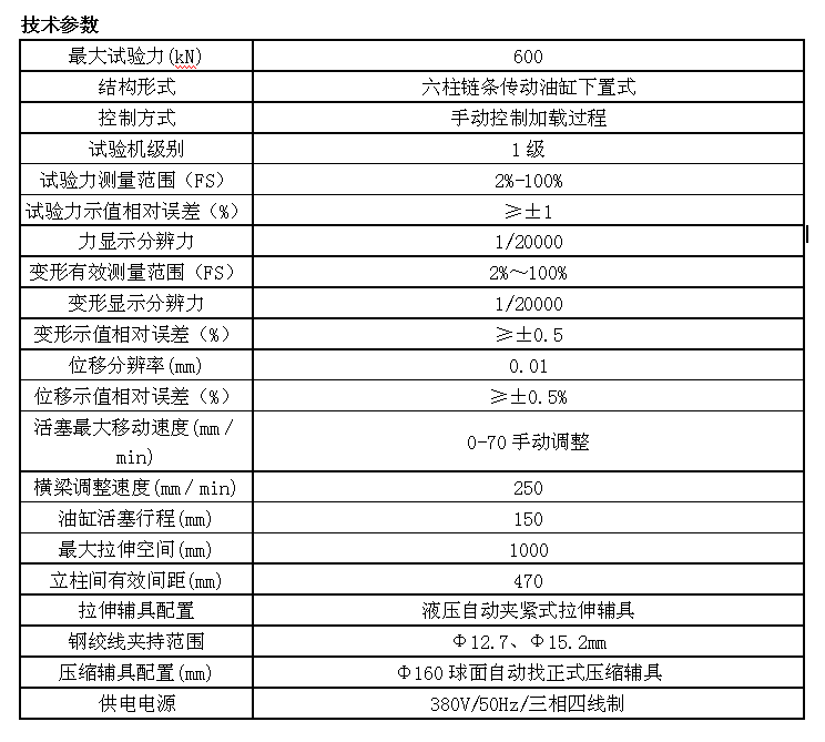 60噸數顯錨桿錨索拉力試驗機