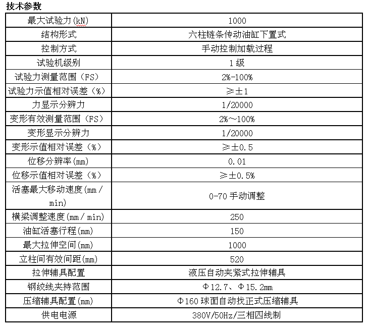 1000KN微機屏顯錨桿錨索拉力試驗機