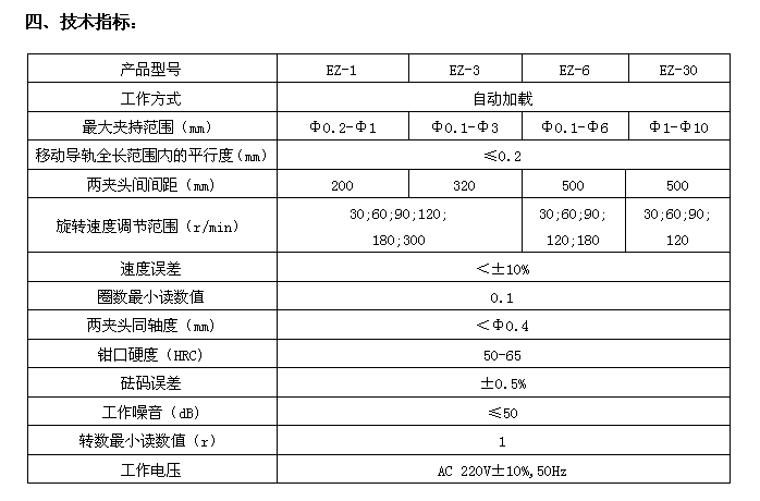 EZ-3/3mm金屬線(xiàn)材扭轉試驗機