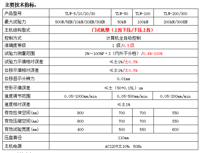 500N/1KN微機全自動(dòng)彈簧拉壓試驗機