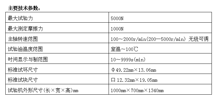 微機控制控制四球摩擦試驗機