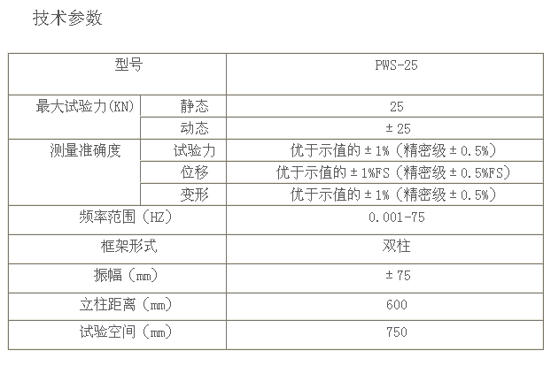 PWS-25電液伺服動(dòng)靜萬(wàn)能試驗機