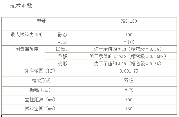 PWS-100電液伺服動(dòng)靜萬(wàn)能試驗機