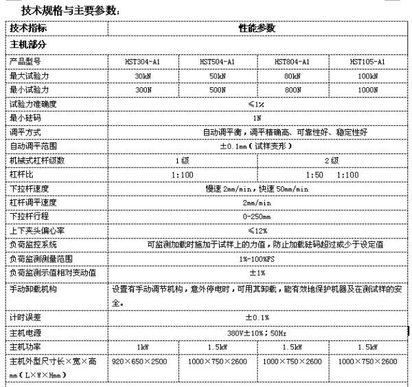 橡膠龜裂/汽車(chē)板簧疲勞試驗機