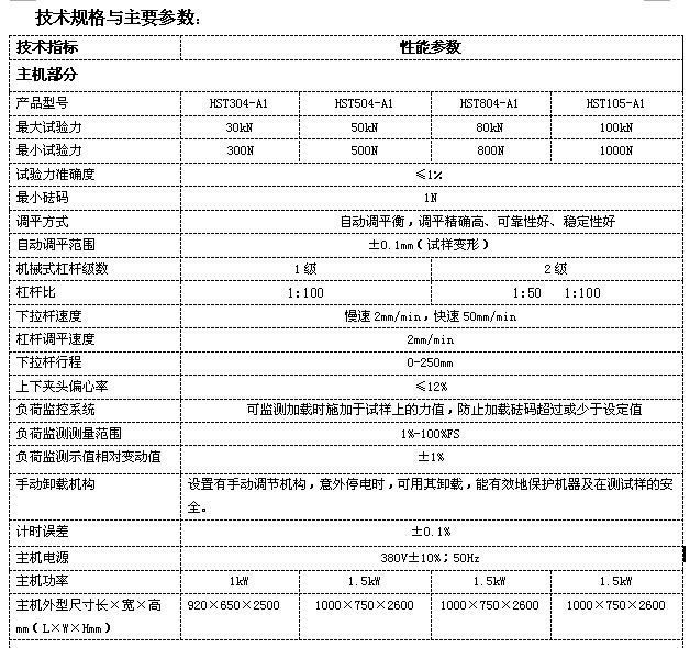 鏈條/錨具/低頻疲勞試驗機