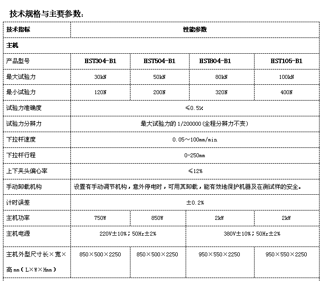 汽車(chē)零部件/多工位彈簧疲勞試驗機