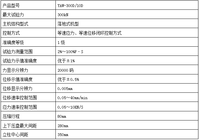 YAW-300SZ水泥抗壓試驗，水泥抗折試驗一體試驗機